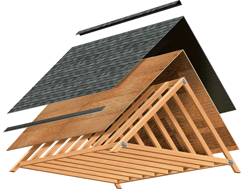 What Makes Up a Roof?